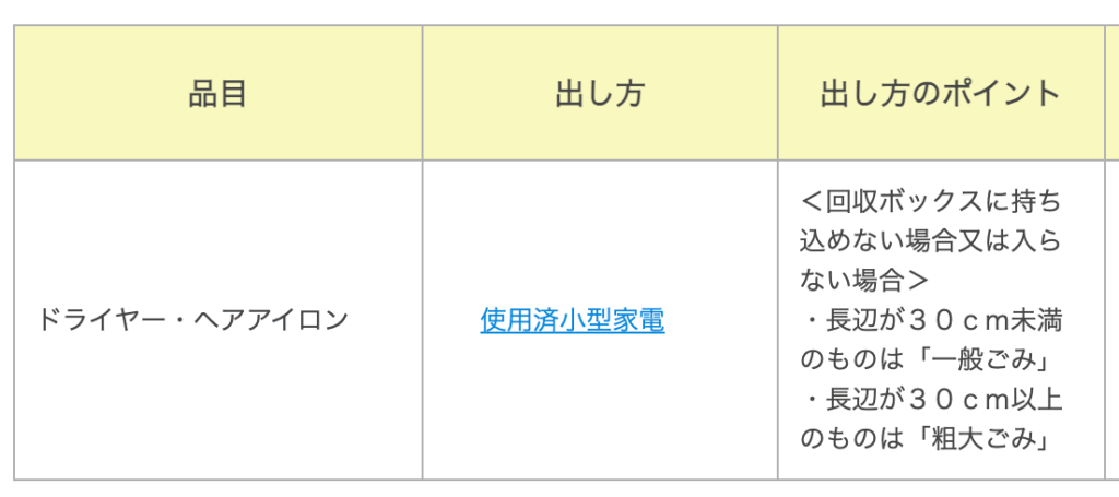 相模原市における寿命が来たヘアアイロンの処分方法