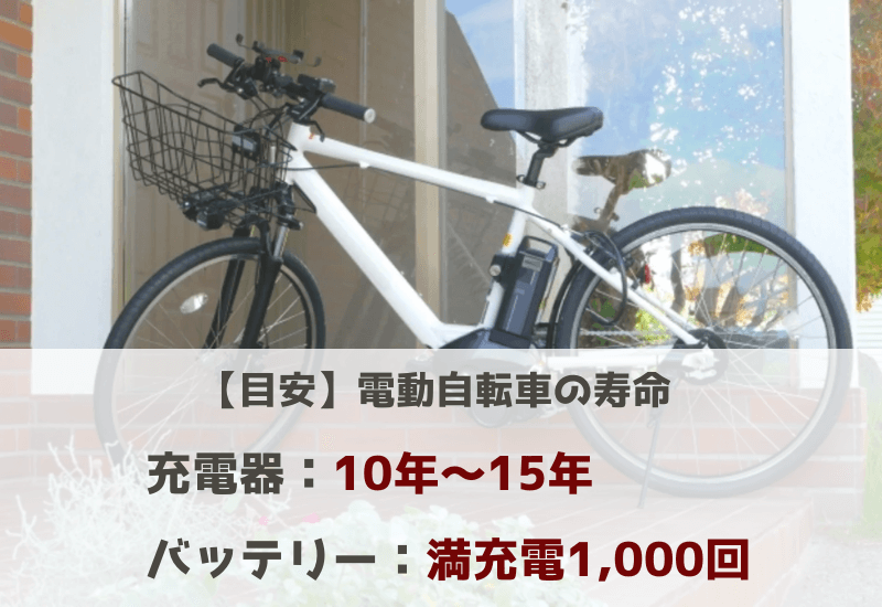 電動自転車のバッテリー寿命はおよそ1000回の充電